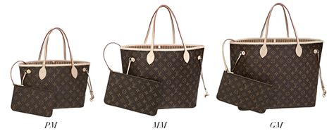 louis vuitton neverfull mm dimensions inches